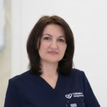 Геворгян Анаит Папиновна