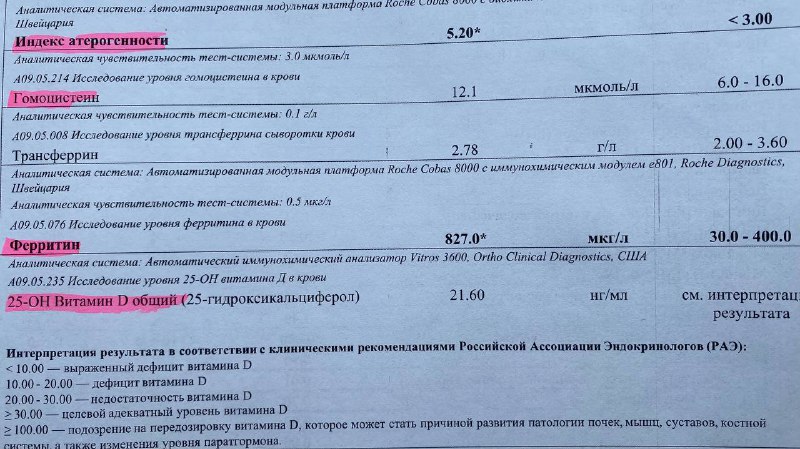 Высокий ферритин: почему это опасно и как найти истинную причину