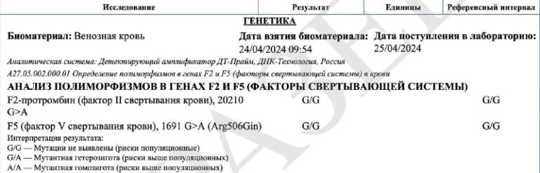 Мутация Лейдена и прием гормонов: когда риск тромбоза становится реальностью