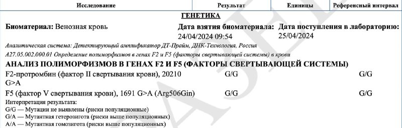 Мутация Лейдена и прием гормонов: когда риск тромбоза становится реальностью